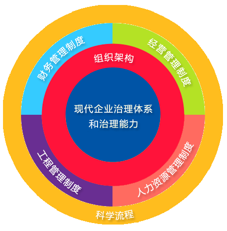 20141113194312596 拷贝