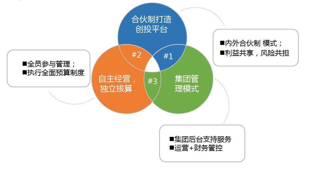 QQ截图20170912103154