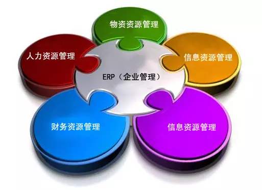 开云在线登录官网-开云(中国)
是所有行业都适用吗?