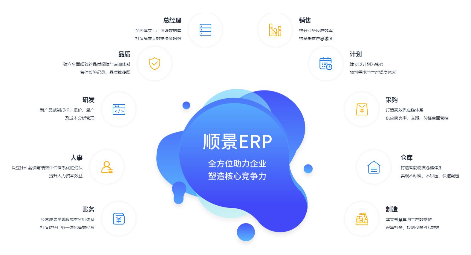 开云在线登录官网-开云(中国)
上线后如何维持稳定运作?