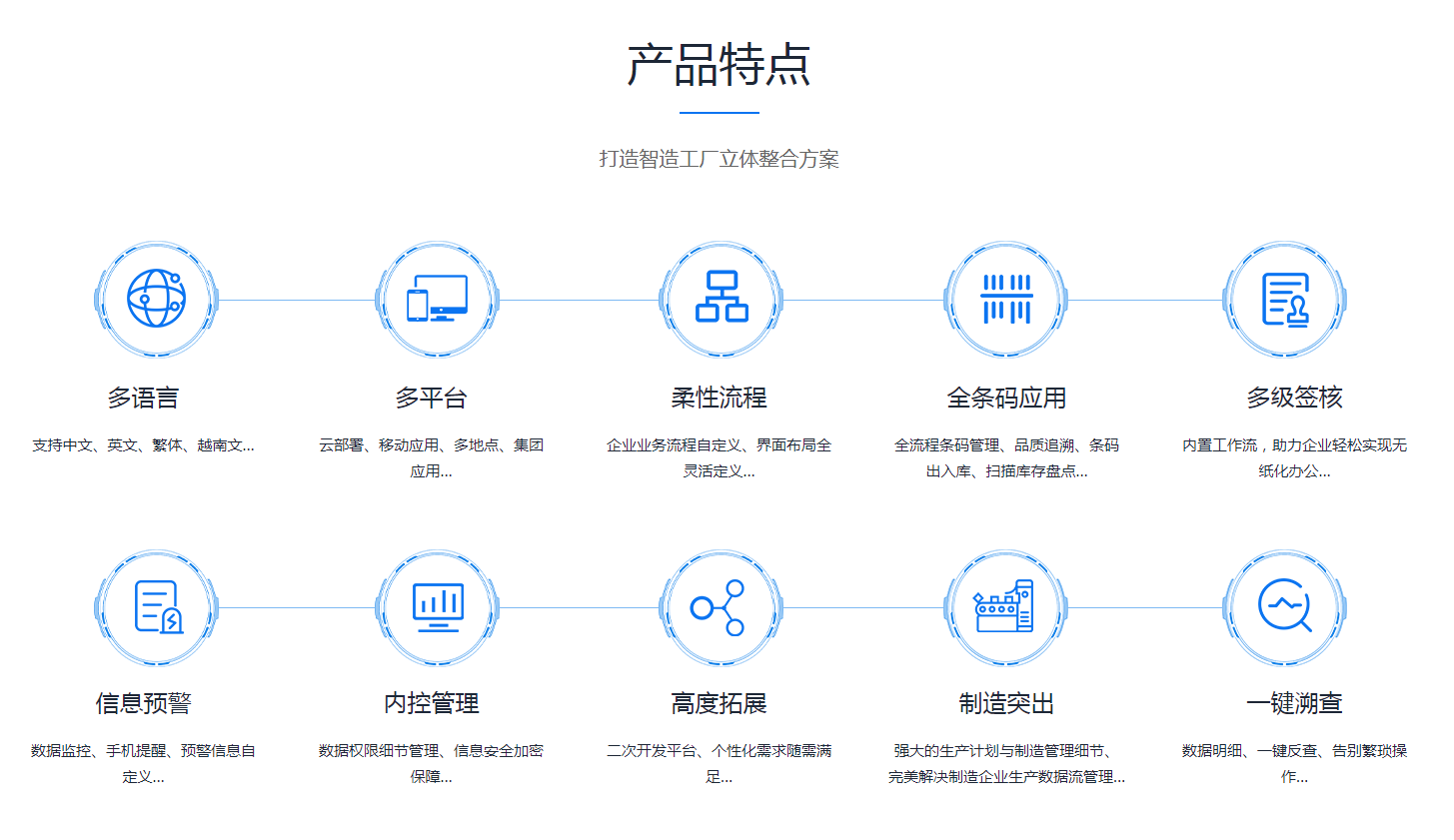 开云在线登录官网-开云(中国)
是怎么操作的?