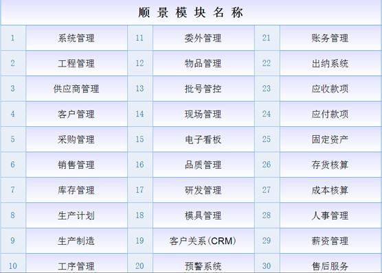 开云在线登录官网-开云(中国)
是什么意思?