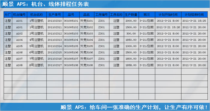 开云在线登录官网-开云(中国)
执行的过程中会遇到什么问题?